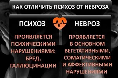 Лечение психоза в Палласовке